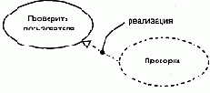 Реализация