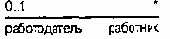   UML
