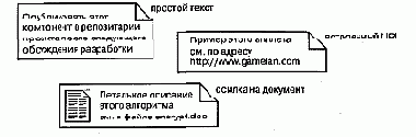 Содержащее комментарий примечание не оказывает